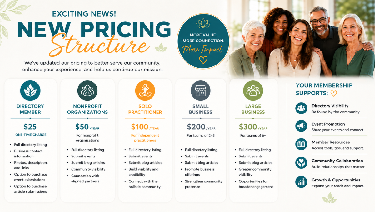 Greensboro Holistic Collective pricing plan graphic outlining updated directory and membership options.